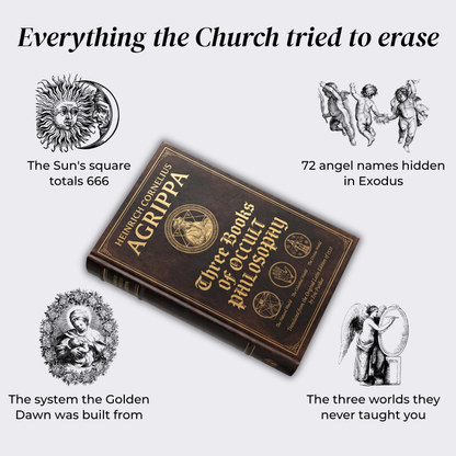 The Three Books of Occult Philosophy