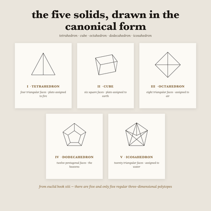 The Sacred Geometry Codex
